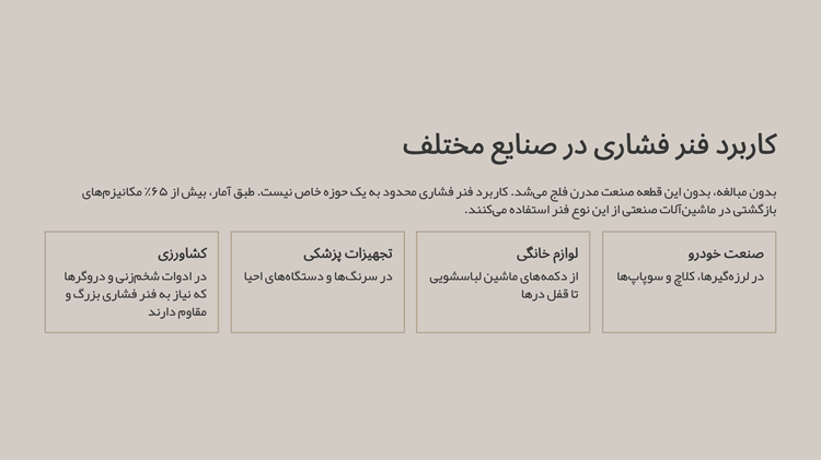 کاربرد فنر فشاری