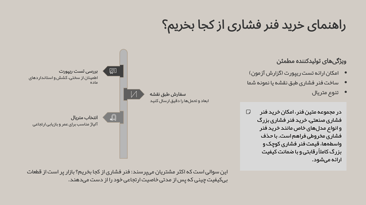 خرید فنر فشاری در متین فنر